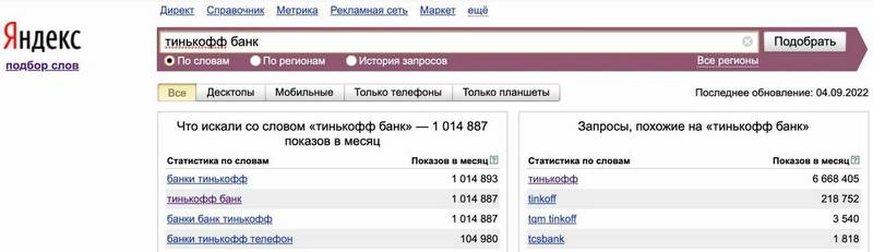 Управление репутацией бренда