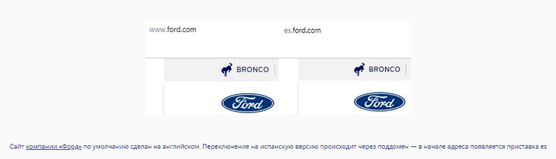 Многоязычные веб-ресурсы