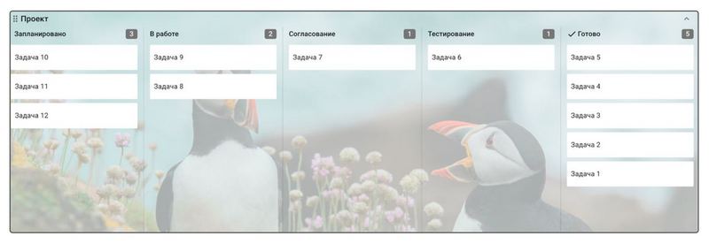 Визуализация задач
