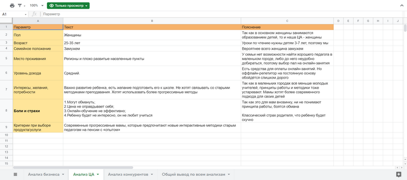 Создание лендингов