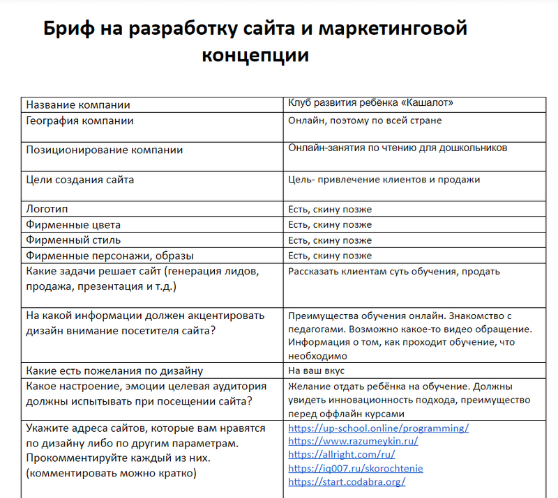 Создание лендингов